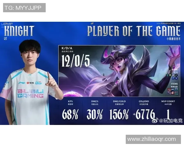 BLG赢下生死战，LPL却迎来坏消息，Knight解救团队，要害局险翻车