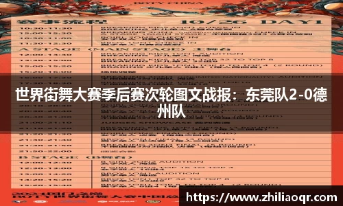 世界街舞大赛季后赛次轮图文战报:东莞队2-0德州队