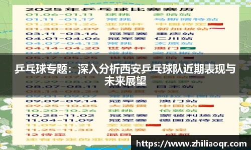 乒乓球专题：深入分析西安乒乓球队近期表现与未来展望