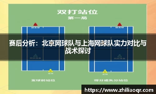 赛后分析：北京网球队与上海网球队实力对比与战术探讨